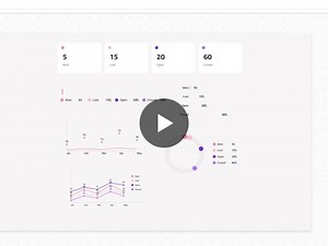 #powerapps #uiux #frontend | Kristine Kolodziejski 🏎️ | 14 comments