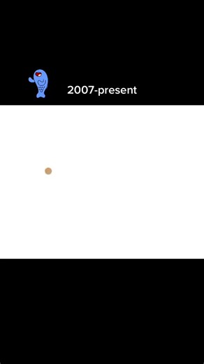 Remember this website called. Successmaker