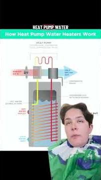 How does a heat pump work?