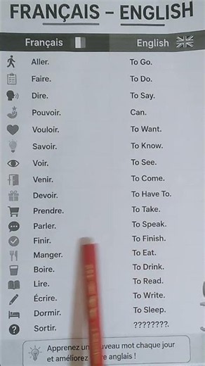 🎧 Soundy English 🇬🇧🇺🇸Learn English the easy way