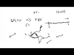 トヨタ自動車プログラミングコンテスト2023#8（AtCoder Beginner Contest 333）