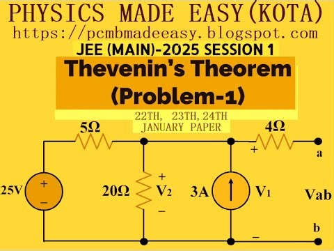 JEE MAIN 2025 SESSION-I; 22ND; 23RD; 24TH SHIFT-1&2; KEPLER LAW OF PLANETRY MOTION; ROLLING MOTION;