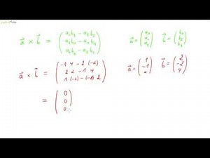 02 Das Vektorprodukt - Definition und Beispiele