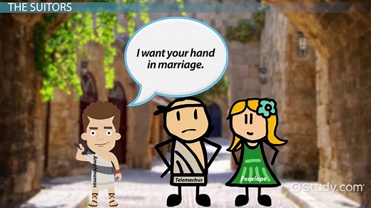 Suitors of Penelope in The Odyssey by Homer