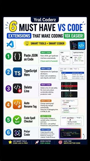 These 6 VS Code Extensions Will Save You Hours! ⚡ | vscode #coding #short