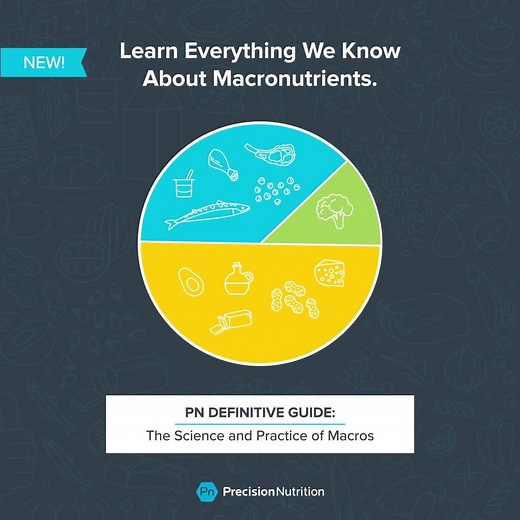 192 reactions · 21 shares | Introducing our brand-new Precision...