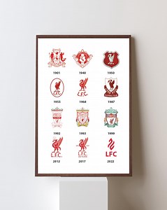 Liverpool FC Poster, Liverpool FC Logo Poster, Football Posters, Soccer Print , Wall Decor, Premium Posters, Minimalist Football Wall Art - Etsy Australia