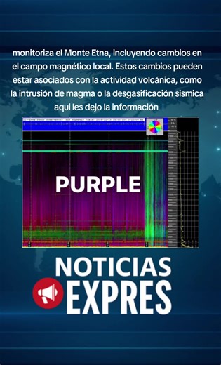 La imagen muestra un espectrograma de las resonancias de Schumann, que son picos espectrales en la porción de frecuencia extremadamente baja (ELF) del campo electromagnético de la Tierra. Estas resonancias son ondas electromagnéticas globales que se forman en la cavidad entre la superficie conductora de la Tierra y la ionosfera. Son generadas y excitadas por las descargas de relámpagos en todo el mundo, actividad sísmica y volcánica 🌋 este pendiente La frecuencia fundamental es de aproximadamen