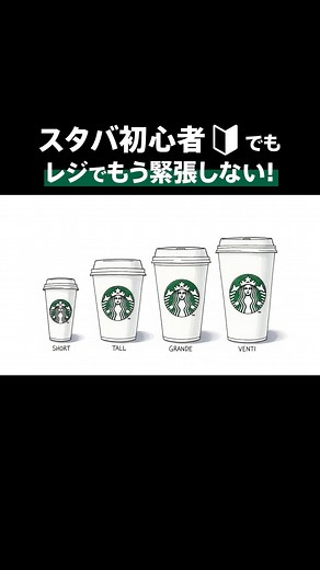 コーヒーの楽しさを伝えたい元スタバ店員 / REIYA on Instagram: "スタバの4サイズ、容量ってどれくらいなの？【元店員が解説】 #スターバックス #スタバ #スタバ初心者"