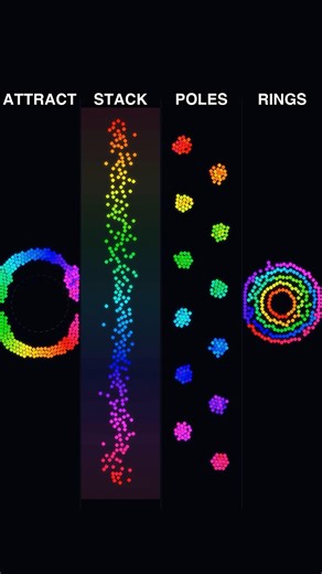 Colors in Motion Part 7 #satisfying #maths #simulation #programming #computerscience #colorful