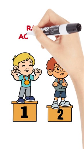 Radical Acceptance In DBT - DBT Coping Skills For Kids-Distress Tolerance Skills #radicalacceptance