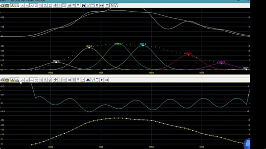 红外数据处理 Omnic Peakfit Origin