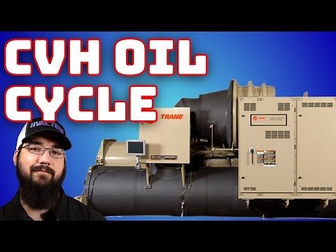 CVH Oil Cycle Trane Centrifugal Chiller