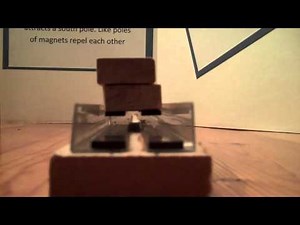 MagLev Train 5th Grade Science Fair Project