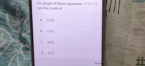 The graph of linear equations x   2 y = 2, cuts the y-axis at... | Filo