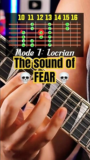 The Sound Of Fear...💀 How To Play The Locrian Mode On Guitar | With TABS