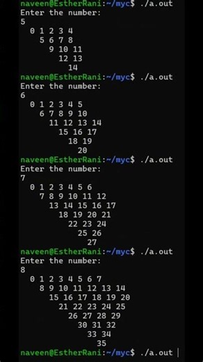 C Programming Pattern Printing | Reverse Number Triangle Pattern in C 🔥 #Shorts