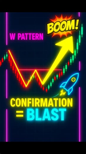 Day-16 🔥 “W pattern = BOOM! 🚀📈”
