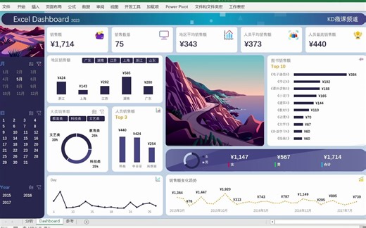 Excel数据看板赏析-借助Power Query和Power Pivot分析书店图书销售情况-蓝色系
