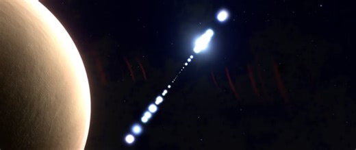 Mercury, Venus, Earth, Mars