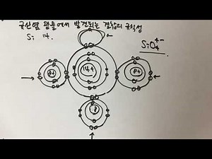 고1 통합과학 1. 물질과 규칙성 (12) 규산염 광물에서 발견되는 결합의 규칙성