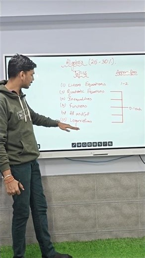 MBA Entrance Exams - Algebra Syllabus Breakdown #mba #cat #education #entranceexam #algebra