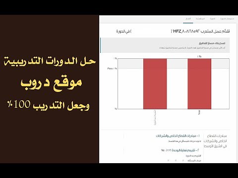 طريقة حل الدورات التدريبية موقع دروب 100%