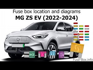 Fuse box location and diagrams: MG ZS EV (2022-2024)
