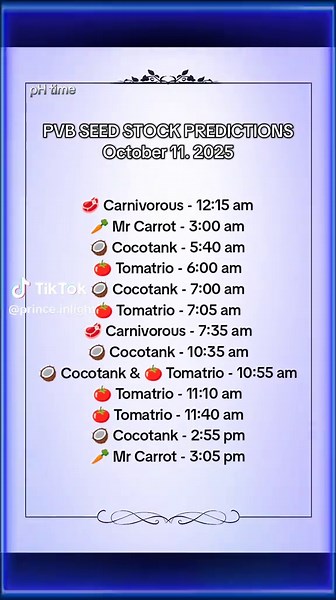 PVB Stock Prediction for October 11, 2025