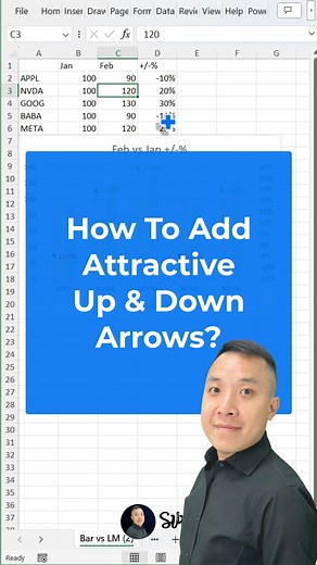 Your hard work won’t save you. Because when leaders want proof, feelings don’t count. They ask: “Show me the numbers.” If you can’t? Someone else will. Learn to turn numbers into answers—before you’re replaced. ---------- Here’s how I can help you ☀️: Master Excel for business analysis in one course. Simpler. Clearer. No Fluff. https://www.sun-lau.com #Excel #excel | Sun Lau - Excel Analytics OS course