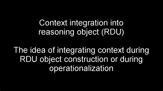 Objectifying, Operationalizing, and Integrating Context
