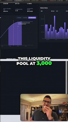 Unlock $4,000+ Gains: DeFi Liquidity Pool Strategy