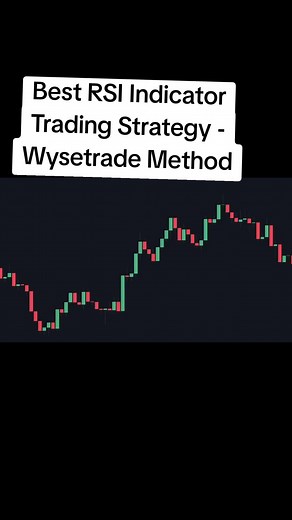 Best RSI Indicator Trading Strategy Using Wysetrade