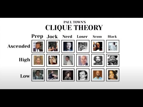 Paul Town Reveals Brilliant New Social Theory