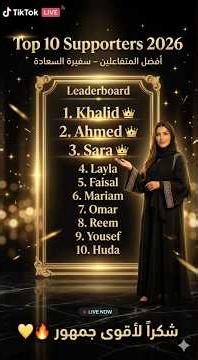 نتائج افضل متفاعلين علي لايفات التيك توك واحلي دعم لهم
