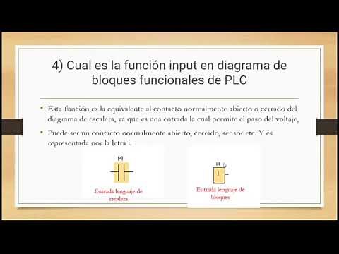 PLC programación con bloques de función FBD: Introduccion