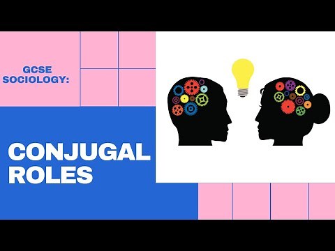 Families - Lesson 13: Conjugal Roles. Sociology GCSE