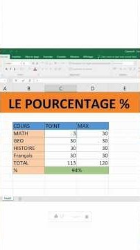 débuter avec excel 9 : le POURCENTAGE m