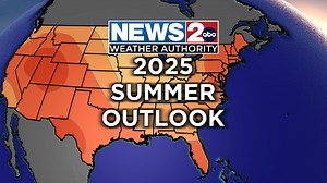 2025 Summer Outlook: What to expect in Middle Tennessee