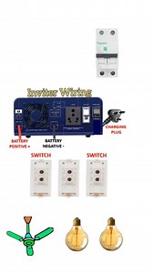 4.2K views · 60 reactions | RLC Designing PLC Programming AutoCAD...