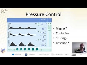 Inleiding in beademing