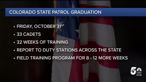 Colorado State Patrol to graduate 33 new cadets Friday