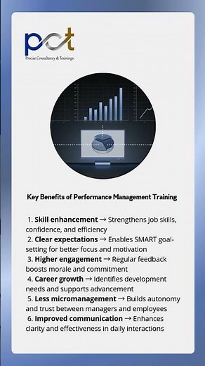 Key Benefits of Performance Management Training