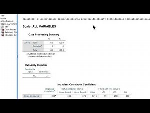 Cronbach's Alpha: 95% CIs in SPSS
