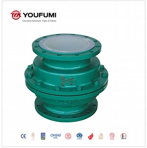 [Hot Item] PFA Lined Lift Check Valve DIN Standard