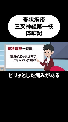 帯状疱疹と三叉神経第一枝の症状と原因について詳しく解説