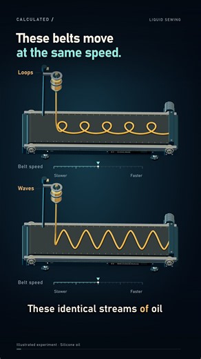 Why the Same Speed Can Make Two Different Patterns