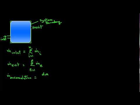 Material and Mass Balances - Elementary Concepts