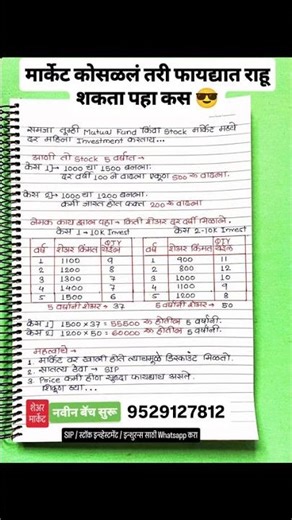 मार्केट कोसळलं तरी फायद्यात राहू शकता कस पहा