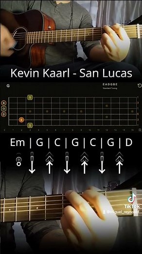 Kevin Kaarl Acordes guitarra san Lucas #guitarchords #tutorial #guitartabs #shorts